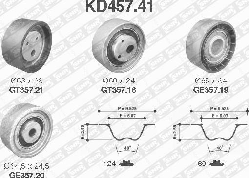 SNR KD457.41 - Kit de distribution cwaw.fr