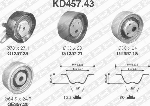 SNR KD457.43 - Kit de distribution cwaw.fr