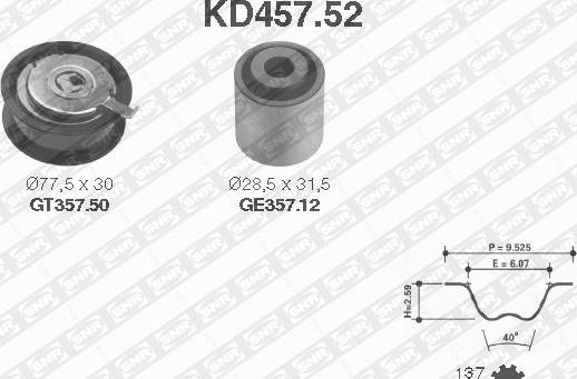 SNR KD457.52 - Kit de distribution cwaw.fr