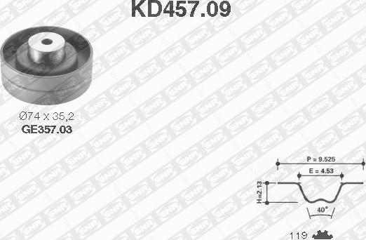 SNR KD457.09 - Kit de distribution cwaw.fr