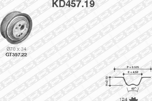 SNR KD457.19 - Kit de distribution cwaw.fr