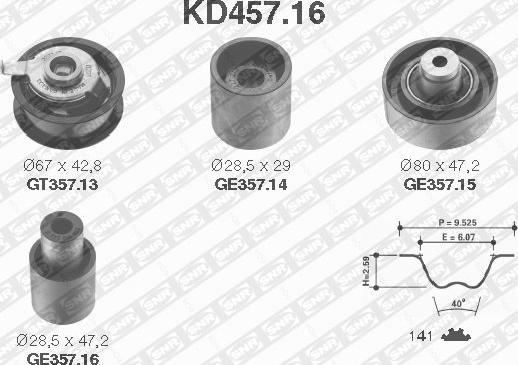 SNR KD457.16 - Kit de distribution cwaw.fr