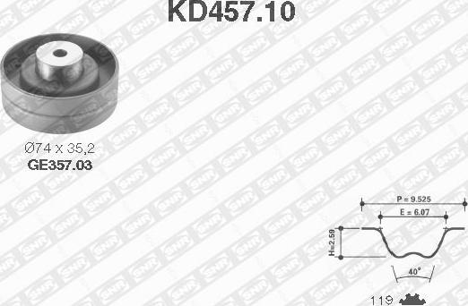 SNR KD457.10 - Kit de distribution cwaw.fr