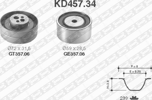 SNR KD457.34 - Kit de distribution cwaw.fr