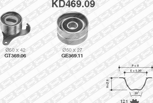 SNR KD469.09 - Kit de distribution cwaw.fr