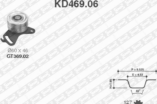 SNR KD469.06 - Kit de distribution cwaw.fr