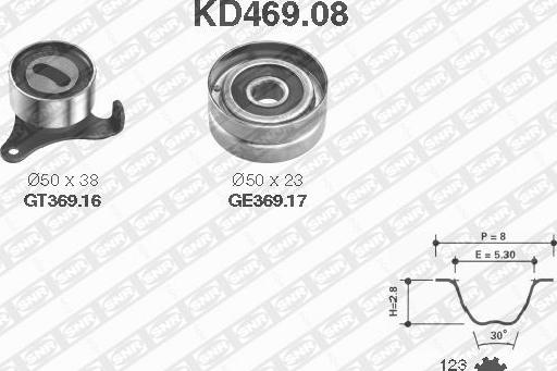 SNR KD469.08 - Kit de distribution cwaw.fr