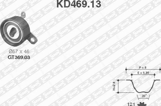 SNR KD469.13 - Kit de distribution cwaw.fr