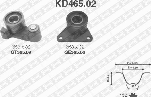 SNR KD465.02 - Kit de distribution cwaw.fr