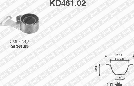 SNR KD461.02 - Kit de distribution cwaw.fr