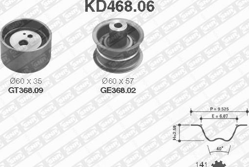 SNR KD468.06 - Kit de distribution cwaw.fr