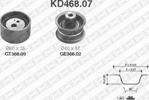 SNR KD468.07 - Kit de distribution cwaw.fr