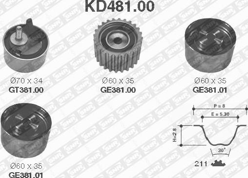 SNR KD481.00 - Kit de distribution cwaw.fr