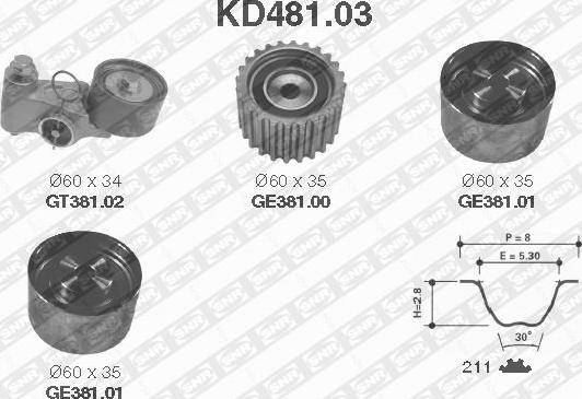 SNR KD481.03 - Kit de distribution cwaw.fr