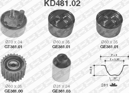 SNR KD481.02 - Kit de distribution cwaw.fr