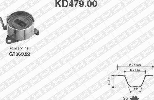 SNR KD479.00 - Kit de distribution cwaw.fr