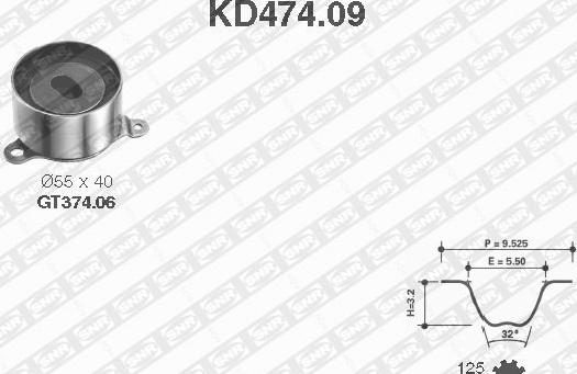 SNR KD474.09 - Kit de distribution cwaw.fr