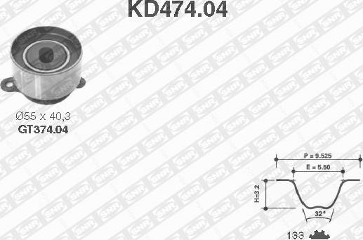 SNR KD474.04 - Kit de distribution cwaw.fr