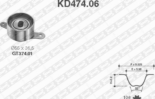 SNR KD474.06 - Kit de distribution cwaw.fr