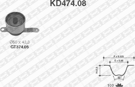 SNR KD474.08 - Kit de distribution cwaw.fr