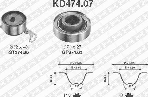 SNR KD474.07 - Kit de distribution cwaw.fr