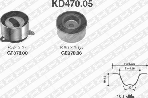 SNR KD470.05 - Kit de distribution cwaw.fr