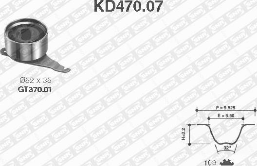 SNR KD470.07 - Kit de distribution cwaw.fr