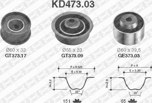 SNR KD473.03 - Kit de distribution cwaw.fr