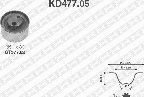 SNR KD477.05 - Kit de distribution cwaw.fr