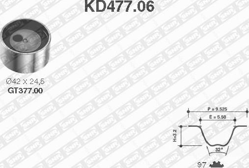 SNR KD477.06 - Kit de distribution cwaw.fr