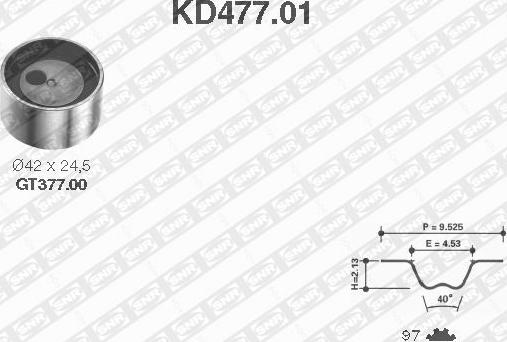 SNR KD477.01 - Kit de distribution cwaw.fr