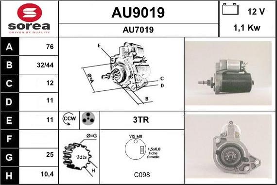 SNRA AU9019 - Démarreur cwaw.fr