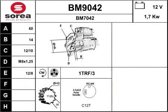 SNRA BM9042 - Démarreur cwaw.fr