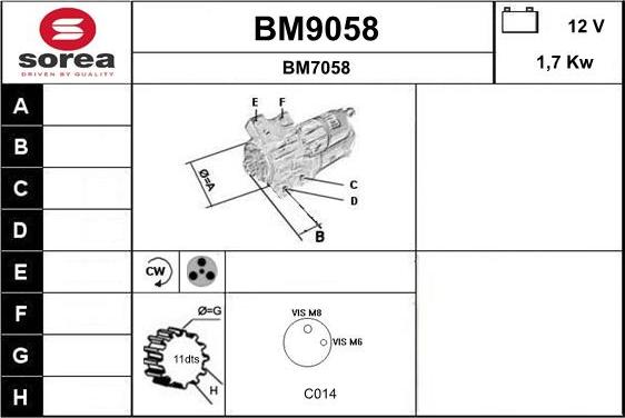 SNRA BM9058 - Démarreur cwaw.fr