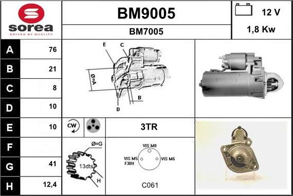 SNRA BM9005 - Démarreur cwaw.fr