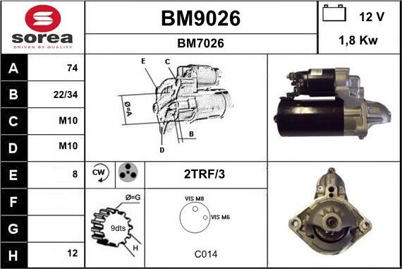 SNRA BM9026 - Démarreur cwaw.fr