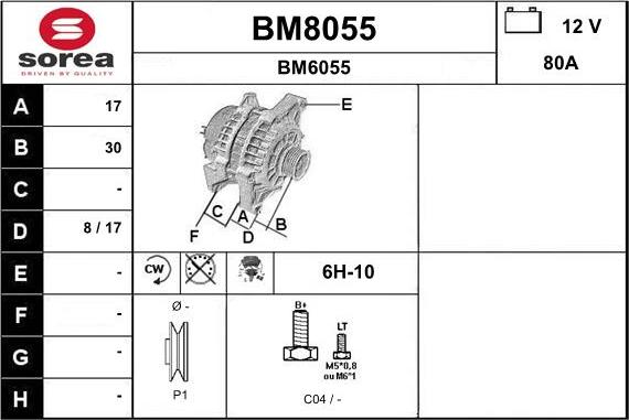 SNRA BM8055 - Alternateur cwaw.fr