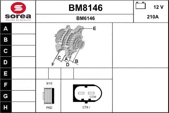 SNRA BM8146 - Alternateur cwaw.fr