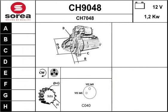 SNRA CH9048 - Démarreur cwaw.fr