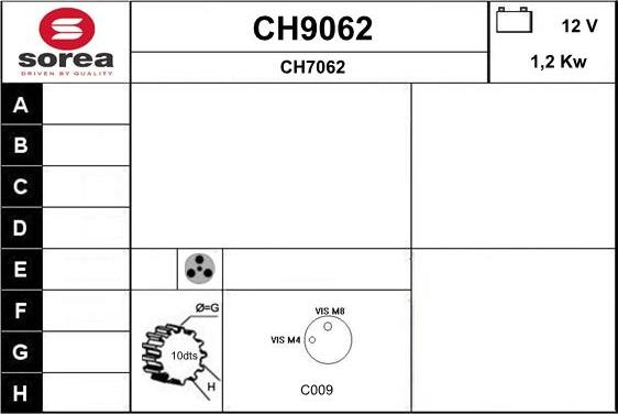 SNRA CH9062 - Démarreur cwaw.fr