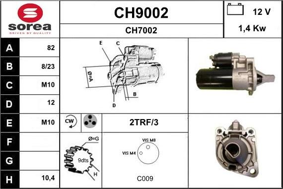 SNRA CH9002 - Démarreur cwaw.fr