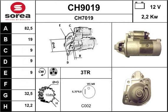 SNRA CH9019 - Démarreur cwaw.fr