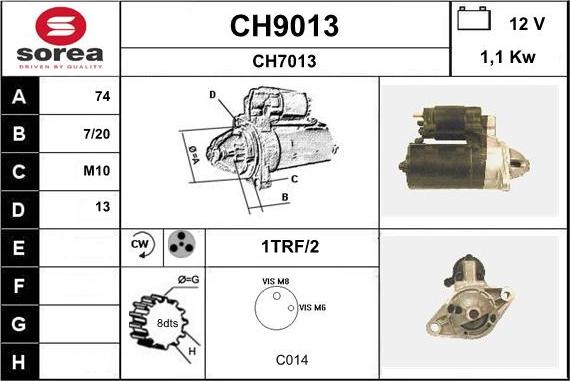 SNRA CH9013 - Démarreur cwaw.fr