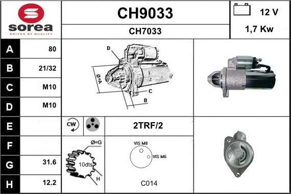 SNRA CH9033 - Démarreur cwaw.fr