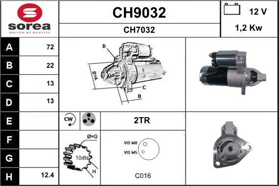 SNRA CH9032 - Démarreur cwaw.fr