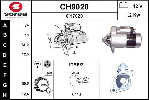 SNRA CH9020 - Démarreur cwaw.fr