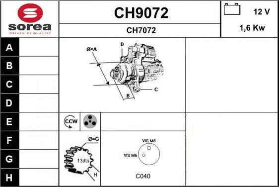 SNRA CH9072 - Démarreur cwaw.fr