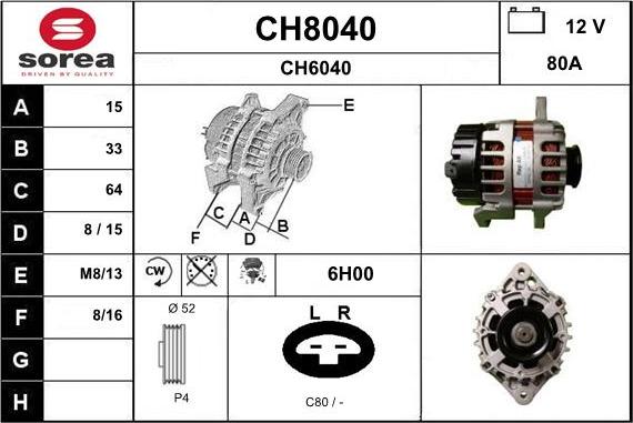 SNRA CH8040 - Alternateur cwaw.fr