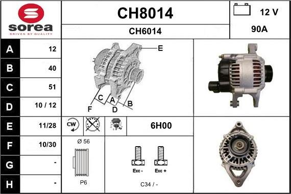 SNRA CH8014 - Alternateur cwaw.fr