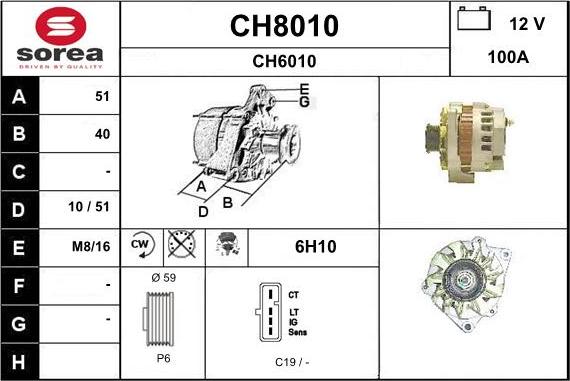 SNRA CH8010 - Alternateur cwaw.fr